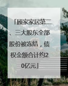 顾家家居第二、三大股东全部股份被冻结，债权金额合计约20亿元